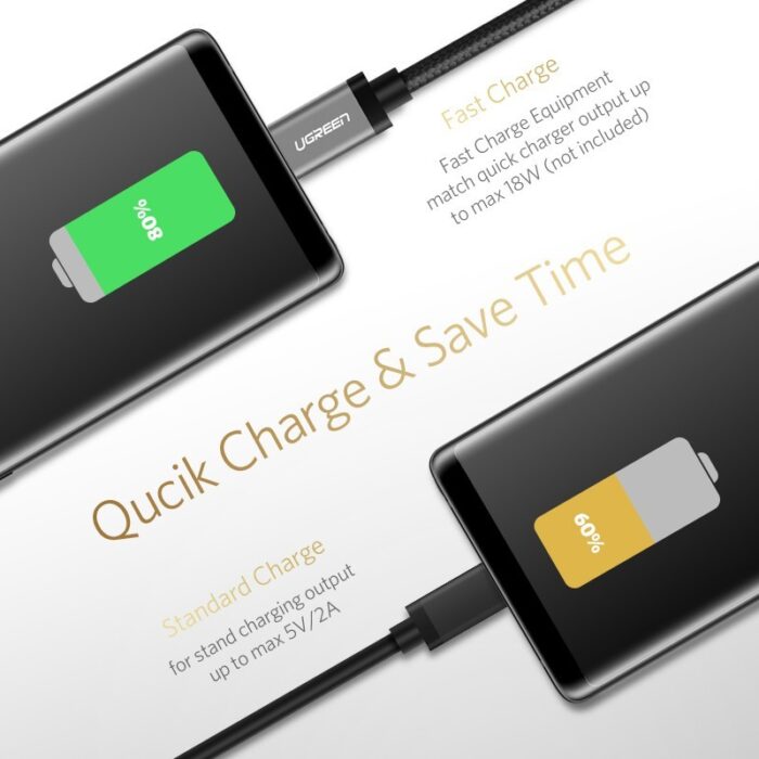 ⁦Ugreen Micro Cable quick charge كيبل شحن⁩ - الصورة ⁦4⁩
