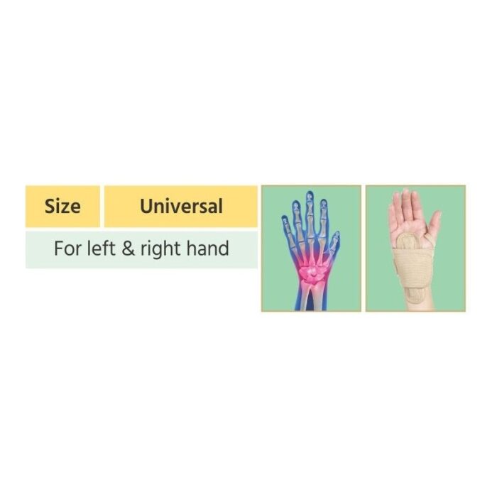 ⁦Flamingo Carpal Tunnel Splint One Size⁩ - الصورة ⁦3⁩