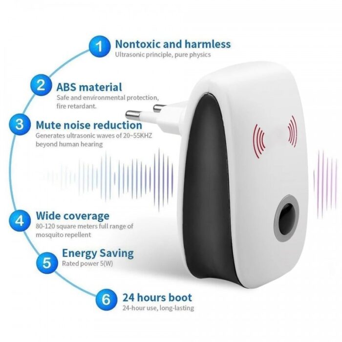 ⁦الأصلية طارد الحشرات و الفئران بـ أصوات فوق المسموعة Pest Reject⁩ - الصورة ⁦3⁩