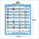 كتاب ناطق تعليمي الكتروني