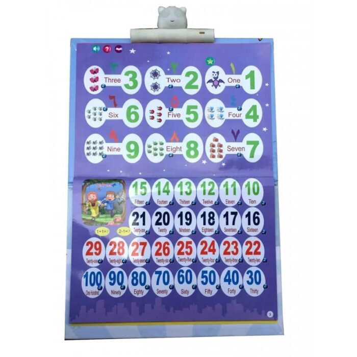 ⁦كتاب ناطق تعليمي الكتروني⁩ - الصورة ⁦2⁩