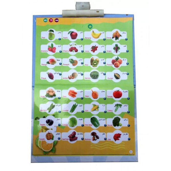 ⁦كتاب ناطق تعليمي الكتروني⁩ - الصورة ⁦5⁩