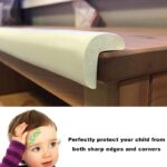 ⁦رول فلين للاطراف الحادة للحماية⁩ - الصورة ⁦5⁩