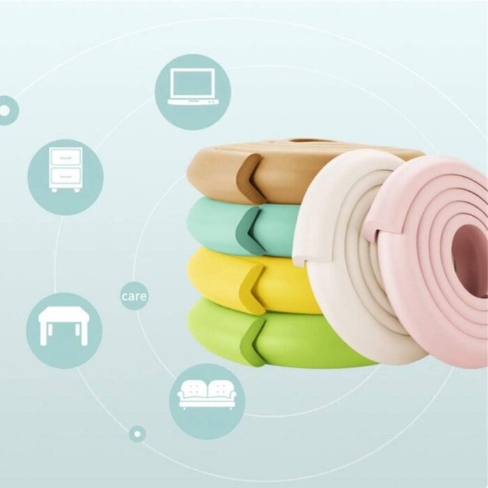 ⁦رول فلين للاطراف الحادة للحماية⁩ - الصورة ⁦8⁩