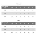 ⁦Skechers Mens' GO Consistent Sandals- شبشب سكيتشرز جو كونستينت للرجال لون أسود⁩ - الصورة ⁦6⁩