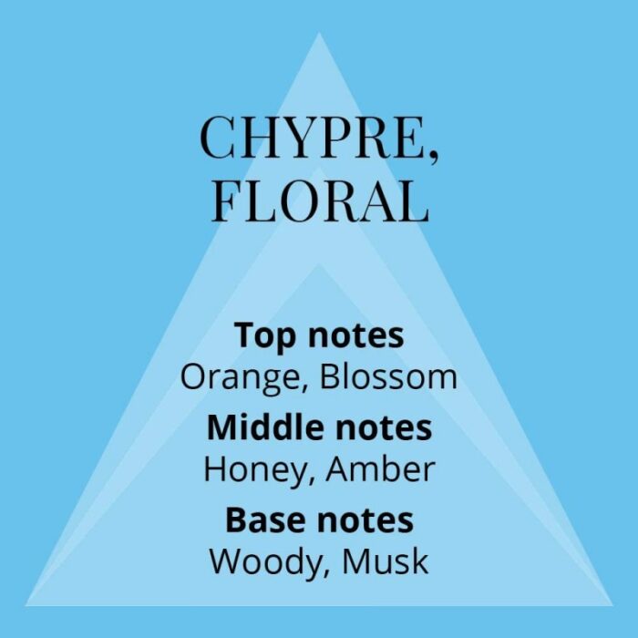 ⁦Colour Me (Sky Blue) 50ml عطر⁩ - الصورة ⁦4⁩