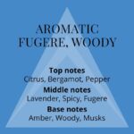 ⁦Perfumer's Choice Leo 83ml⁩ - الصورة ⁦4⁩