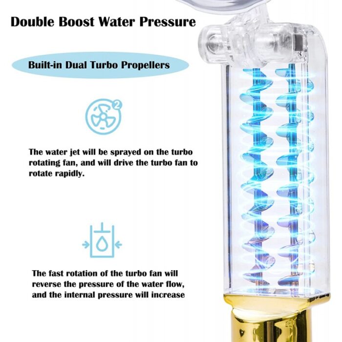 ⁦يد دوش بتقنية الضغط مزود بمروحة تيربو للاستحمام وتدليك الجسم⁩ - الصورة ⁦8⁩