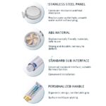 ⁦يد دوش بتقنية الضغط مزود بمروحة تيربو للاستحمام وتدليك الجسم⁩ - الصورة ⁦12⁩