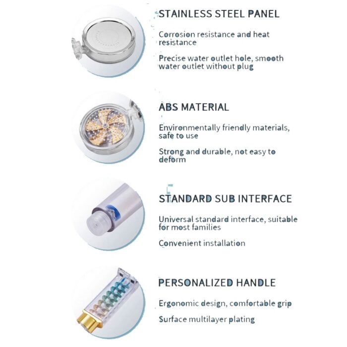 ⁦يد دوش بتقنية الضغط مزود بمروحة تيربو للاستحمام وتدليك الجسم⁩ - الصورة ⁦12⁩