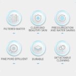 ⁦يد دوش بتقنية الضغط مزود بمروحة تيربو للاستحمام وتدليك الجسم⁩ - الصورة ⁦18⁩