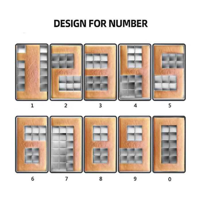 ⁦قالب المنيوم لتشكيل الكيك بالأحرف والأرقام⁩ - الصورة ⁦6⁩