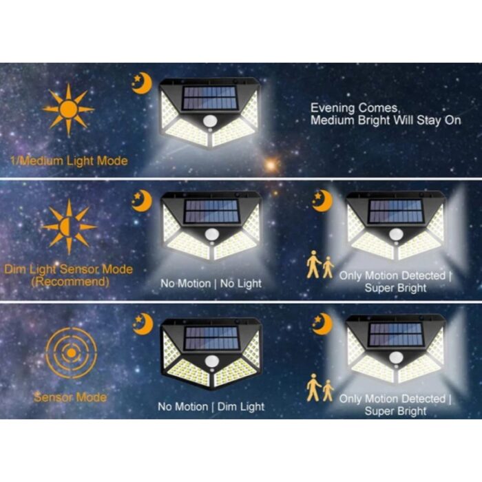 ⁦كشاف حائط شمسي 100ليد⁩ - الصورة ⁦7⁩