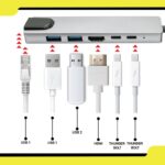 ⁦موزع بـ6 منافذ لون رمادي - USB Type C Multifunction 6 Port Adapter 6in1-BK⁩ - الصورة ⁦2⁩