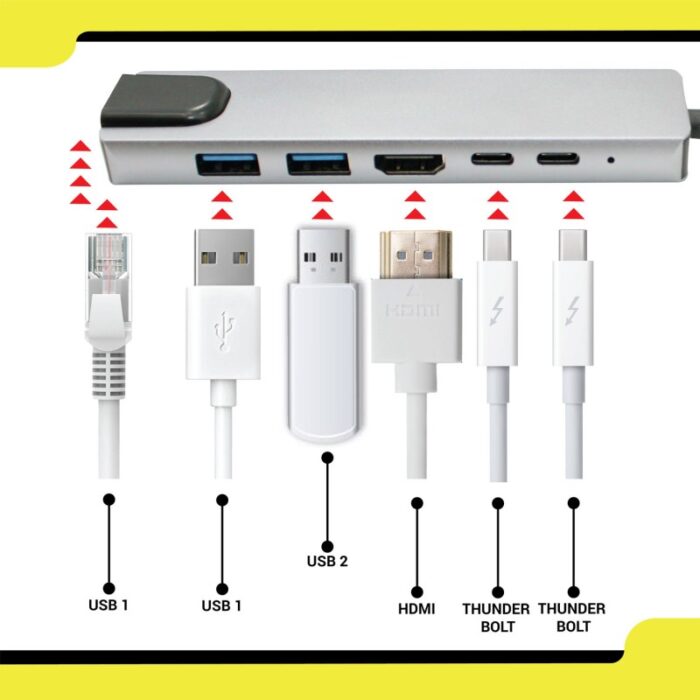 ⁦موزع بـ6 منافذ لون رمادي - USB Type C Multifunction 6 Port Adapter 6in1-BK⁩ - الصورة ⁦2⁩