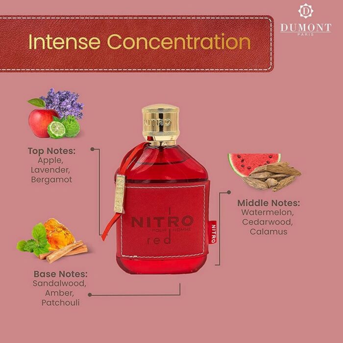 ⁦عطر نيترو ريد (الأحمر) من ديمونت للرجال سعة 100 مل - Nitro Red Pour Homme EDP By Dumont For Men 100ml⁩ - الصورة ⁦5⁩