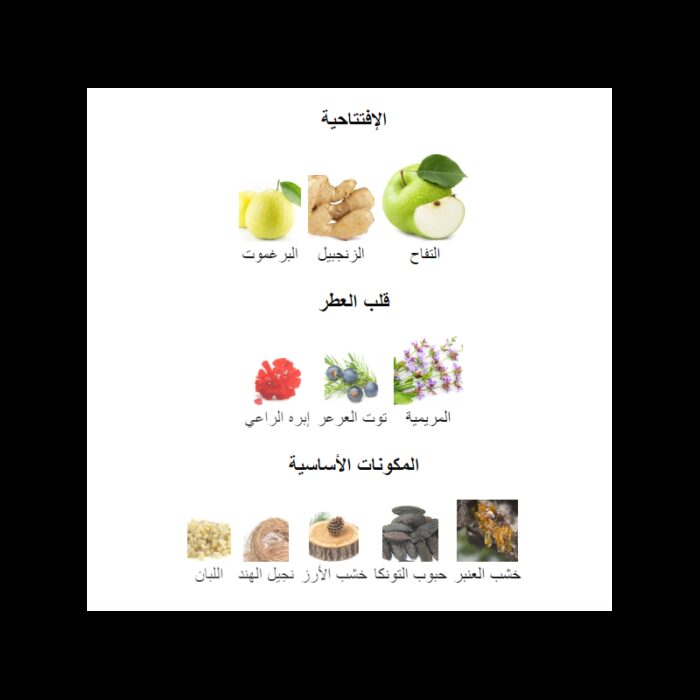 ⁦عطر واي من ايف سان لوران للرجال سعة 100 مل - Y Eau de Parfum EDP By Yves Saint Laurent For Men 100ml⁩ - الصورة ⁦4⁩