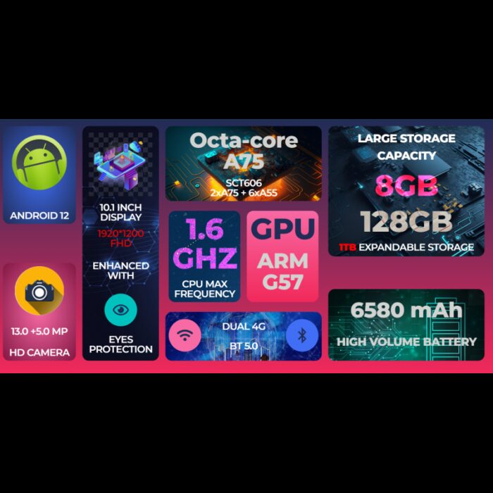 ⁦S12 10.1 inch Android Tablet 128GB- تابلت اس 12 نظام اندرويد 10.1 انش سعة 128جيجا بايت⁩ - الصورة ⁦2⁩