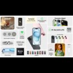 ⁦Apple iPhone 15 128GB-ايفون 15 سعة 128 جيجا مع كفالة سنة⁩ - الصورة ⁦8⁩