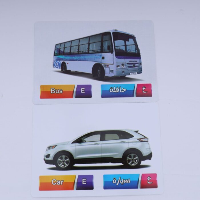 ⁦بطاقات تعريفية تعليمية للأطفال بعنوان (وسائل المواصلات) مكونة من 9 بطاقات⁩ - الصورة ⁦2⁩