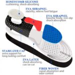 ⁦ضبان طبي قابل للتعديل لكلا الجنسين-Insoles for Unisex Plantar Fasciitis Orthotic Inserts Shock Absorbing Anti Fatigue for Walking, Runing and Sports⁩ - الصورة ⁦2⁩