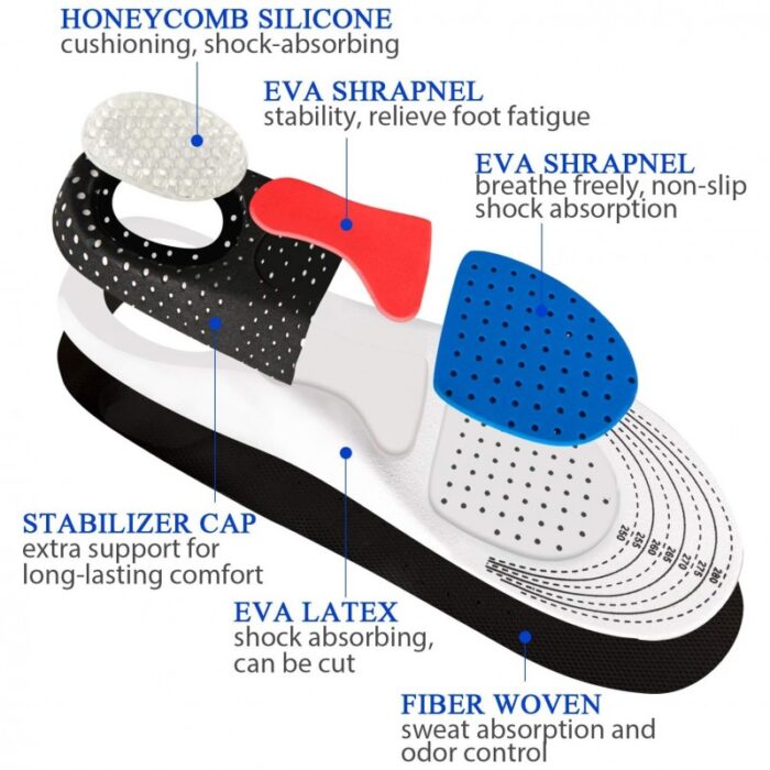 ⁦ضبان طبي قابل للتعديل لكلا الجنسين-Insoles for Unisex Plantar Fasciitis Orthotic Inserts Shock Absorbing Anti Fatigue for Walking, Runing and Sports⁩ - الصورة ⁦2⁩