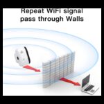 ⁦WiFi Range Extender 300Mbps - موسع نطاق الواي فاي قطعة تقوية⁩ - الصورة ⁦2⁩