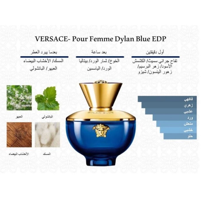 ⁦DYLAN BLUE by VERSACE Pour femme EDP For WOMEN 100ML  - عطر ديلان بلو من فيرزاتشي او دي بيرفيوم  للنساء 100 مل⁩ - الصورة ⁦4⁩
