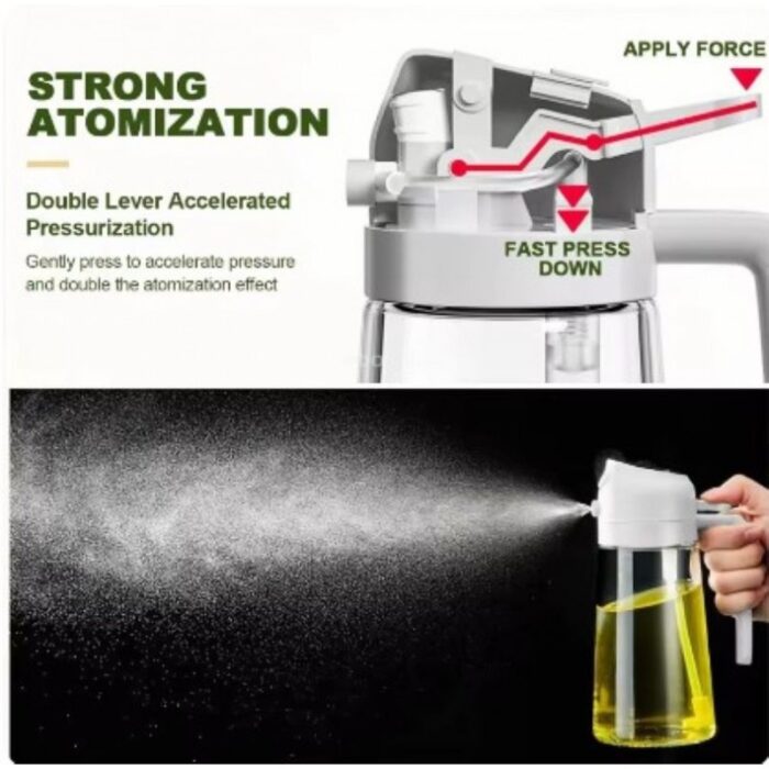 ⁦قنينة مطرة بخاخ زيت خفيفة الوزن ثنائي الوظيفة ( بخاخ وصبّ) مصنوعة من البلاستيك القوي آمنة غذائيا للتحكم في كمية الزيت في الطعام حجم كبير 500 مللي⁩ - الصورة ⁦4⁩