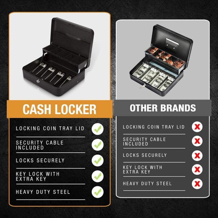 ⁦صندوق عملة معدني مع مفتاح قياس 24*30*8 سم⁩ - الصورة ⁦3⁩