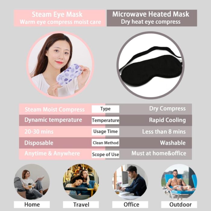 ⁦ماسك للعيون⁩ - الصورة ⁦4⁩