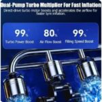 ⁦مضخة هواء منفاخ إلكتروني محمول لإطارات السيارة والدراجات - حجم مناسب لليد⁩ - الصورة ⁦4⁩