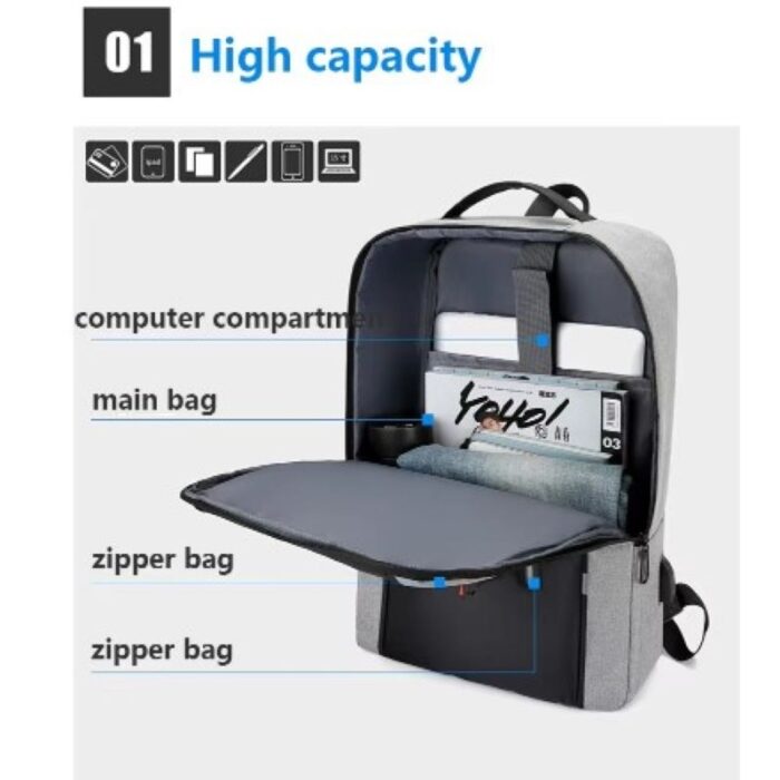 ⁦شنتة لابتوب ظهر للرجال مع مدخل USB ومقاومة لرذاذ الماء  وخفيفة الوزن - مناسبة للابتوب حجم 15.6 بوصة - لون أسود مع سكني - ماركة CHREPOE⁩ - الصورة ⁦2⁩