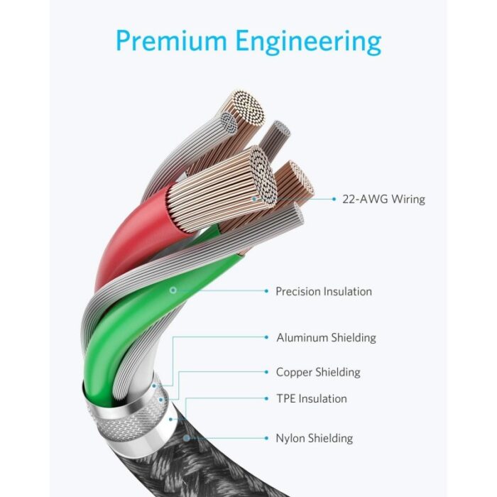 ⁦ANKER Durable Braided Fast-Charging USB-C to USB-C Cable 60W 3.3 Ft ( 1 M )⁩ - الصورة ⁦3⁩