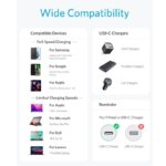 ⁦ANKER Durable Braided Fast-Charging USB-C to USB-C Cable 60W 3.3 Ft ( 1 M )⁩ - الصورة ⁦6⁩