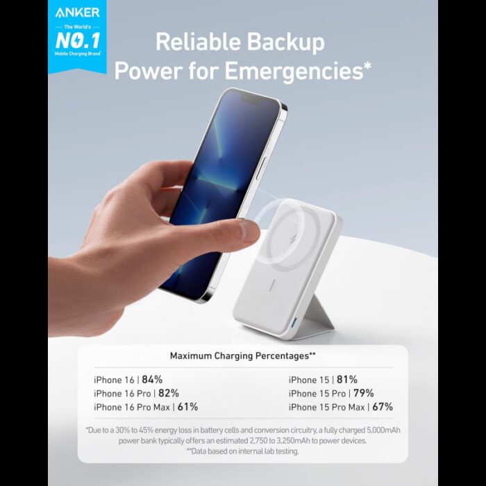 ⁦ANKER Charge Wire-Free Anywhere Anytime MagGo 5000mAh 7.5W Power Bank⁩ - الصورة ⁦1⁩
