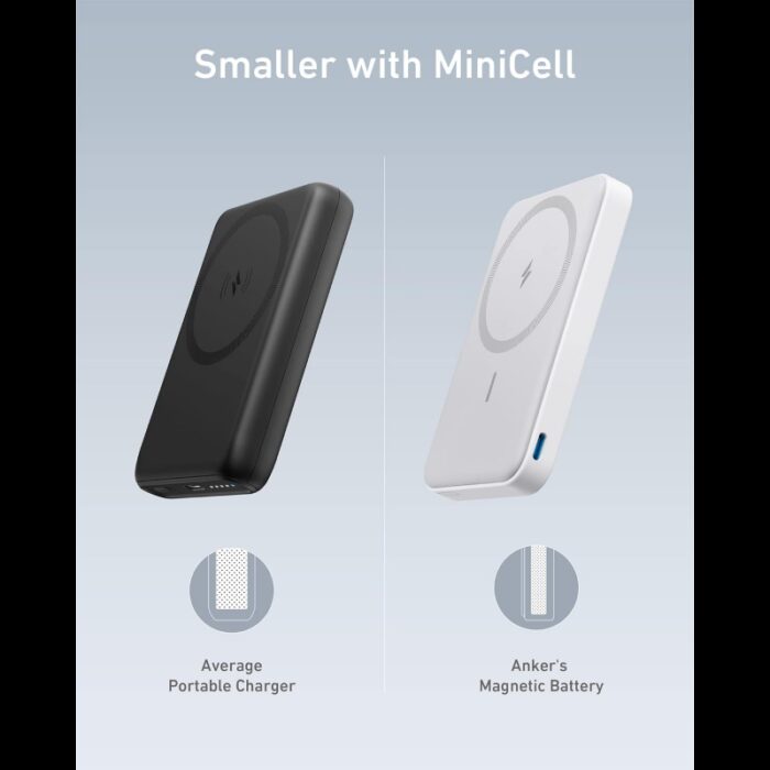 ⁦ANKER Charge Wire-Free Anywhere Anytime MagGo 5000mAh 7.5W Power Bank⁩ - الصورة ⁦6⁩