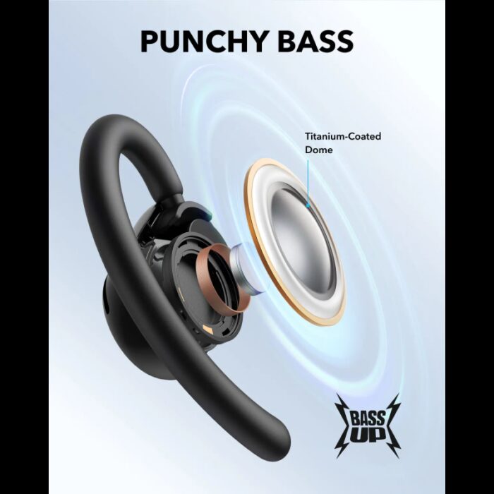 ⁦Soundcore by Anker V20i Wireless Black⁩ - الصورة ⁦4⁩