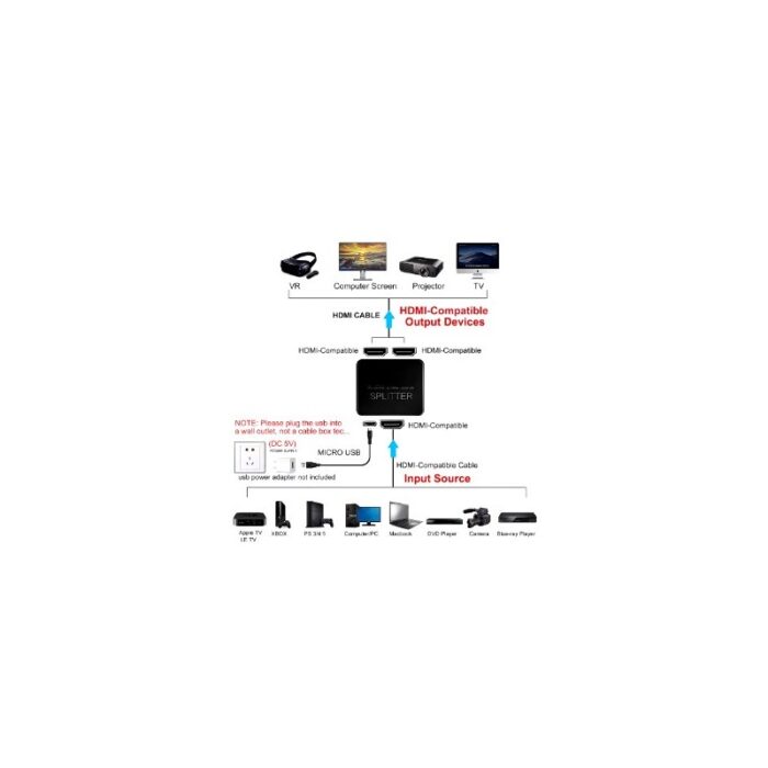 ⁦موزع محول AV الى HDMI مع كيبل⁩ - الصورة ⁦3⁩