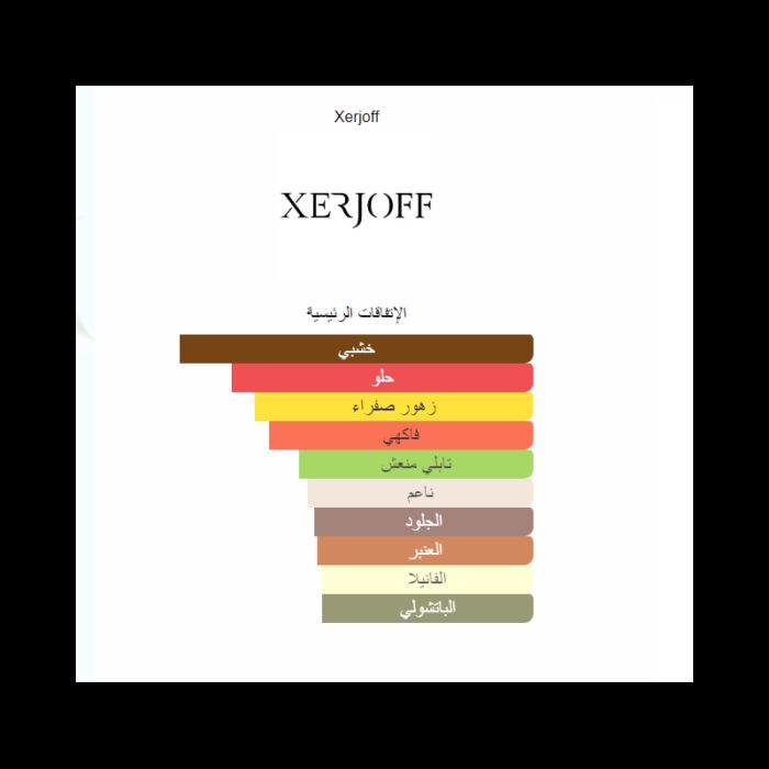 ⁦عطر أوبرا او دي بارفيوم من زيرجوف للجنسين سعة 100 مل – Opera EDP By Xerjoff For Unisex 100ml⁩ - الصورة ⁦5⁩