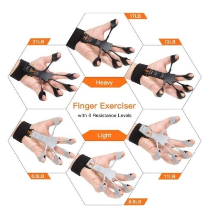 ⁦أداة تدريب وتقوية قبضة اليد مصنوعة من السيليكون القوي لتمرين عضلات اليد والرسغ والأصابع وزيادة مرونتها وقوتها وتخفيف الآلام- مستوى متقدم - لون أسود⁩ - الصورة ⁦4⁩
