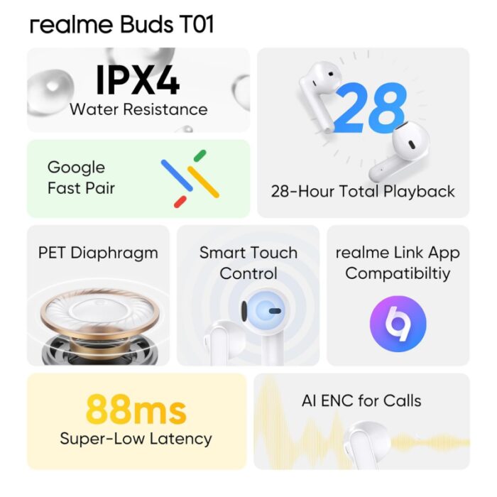 ⁦realme Buds T01⁩ - الصورة ⁦2⁩