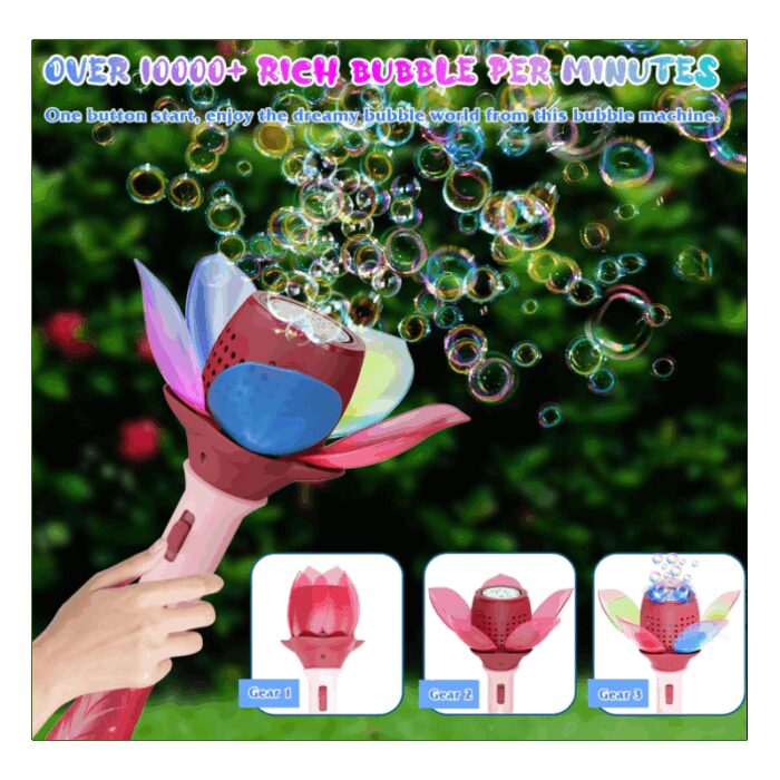 ⁦لعبة صنع الفقاعات⁩ - الصورة ⁦2⁩