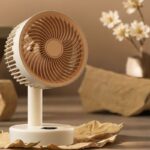 ⁦مروحة الكترونية حجم كبير⁩ - الصورة ⁦2⁩