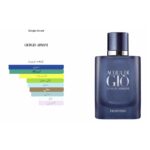 ⁦Acqua di Gio Profondo EDP By Giorgio Armani For Men 100 ML-عطر أكوا دي جيو بورفوندو من جورجيو أرماني للرجال سعة 100 مل⁩ - الصورة ⁦2⁩