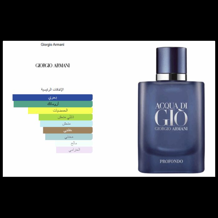 ⁦Acqua di Gio Profondo EDP By Giorgio Armani For Men 100 ML-عطر أكوا دي جيو بورفوندو من جورجيو أرماني للرجال سعة 100 مل⁩ - الصورة ⁦2⁩