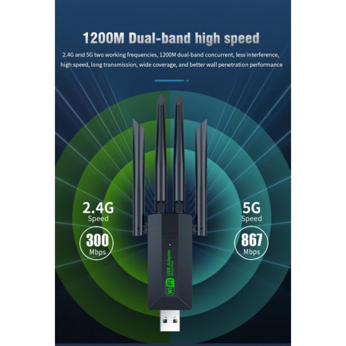 ⁦محول USB 3.0 واي فاي للكمبيوتر الشخصي - 4 أنتينات ، جهاز استقبال لاسلكي ، ثنائي النطاق - سرعة النفاذية  Mbps1200- ثنائي النطاق GHz & 5GHz - ماركة ICANING⁩ - الصورة ⁦6⁩