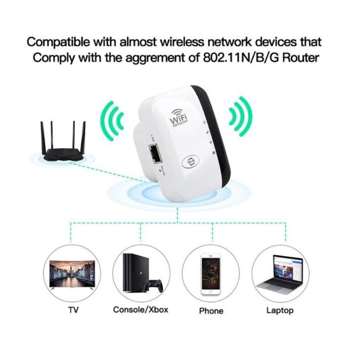 ⁦موسع نطاق الواي فاي لاسلكي قطعة تقوية - Wireless WiFi Range Extender 300Mbps- مرفق معه تحويلة أمريكية⁩ - الصورة ⁦3⁩