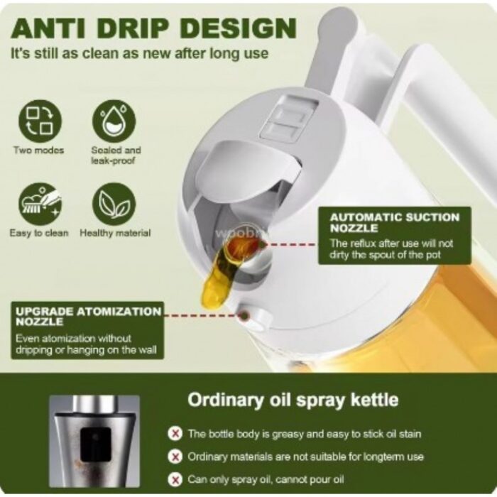 ⁦قنينة مطرة بخاخ زيت خفيفة الوزن ثنائي الوظيفة ( بخاخ وصبّ) مصنوعة من البلاستيك القوي آمنة غذائيا للتحكم في كمية الزيت في الطعام حجم كبير 500 مللي⁩ - الصورة ⁦2⁩