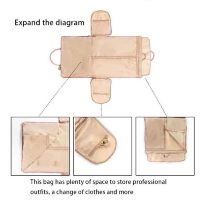 ⁦حقيبة عصرية نسائية على شكل علاقة وشنتة للجلابيب والبدلات والاكسسورارت والاحذية مقاومة للماء مع هدية حصريًا في مارت⁩ - الصورة ⁦7⁩